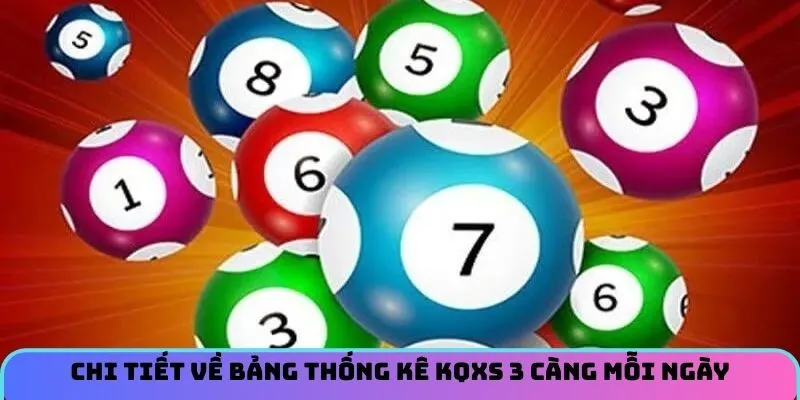 chi-tiet-ve-bang-thong-ke-kqxs-3-cang