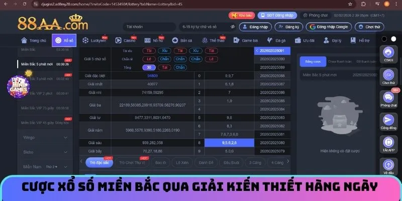 cuoc-xo-so-mien-bac-qua-giai-kien-thiet-lo-de-hang-ngay