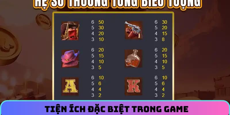 quyet-chien-tien-thuong-tinh-nang
